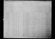 1911 Census detail for Bruno Turcotte